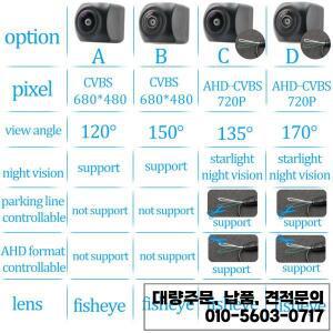 CCD HD 어안 후방 카메라 현대 I30 2007 자동차 주차 백업 모니터
