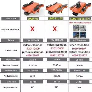 수집품 RC L900 Pro SE MAX GPS 드론 4K 전문가용 듀얼 HD 카메라 5G WIFI 360  장애물 회피 브러시리스 모