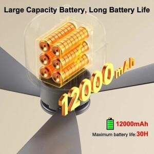 HOMEFISH 12000mAh 캠핑 천장 선풍기 휴대용 야외 텐트 공기 순환 냉각 팬 (대용량)