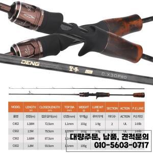 ROLLFISH UL 스피닝 캐스팅 송어 낚싯대 탄소 섬유 슈퍼 소프트 BFS 1-9g 패스트 액션 1.38-1.8m