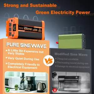 차량 RV 트럭 보트 캠핑 태양광 순수 사인파 인버터 12V~110V 컨버터 3AC 콘센트 리모컨 5V/3.1A USB 및