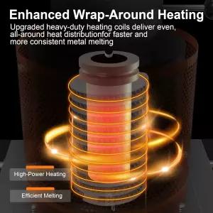 M마스터즈 흑연 도가니 잉곳 몰드 집게 장갑 및 고글이 포함된 제련 세트 3KG 전기 용광로 키트 완성 - 금