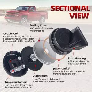 센지웬 자동차 경적 12v 130dB 슈퍼 라우드 [2팩] 키트 - 트럭 열차 트위터/베이스 하이 로우 톤 일반