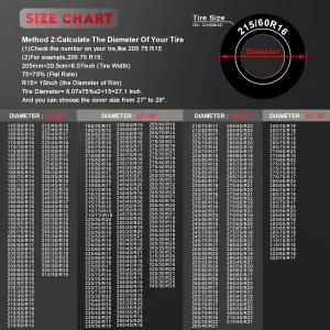 콤노바 RV 타이어 커버 - 캠핑카 트레일러 트럭용 600D 듀얼 액슬 방수 헤비 듀티 페이드 저항 휠 프로텍터