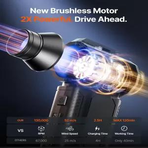 ZOAIVR 압축 공기 집진기 8 000mAh 충전식 배터리 키보드 컴퓨터 자동차 가정 청소용 4단 조절식 송풍기