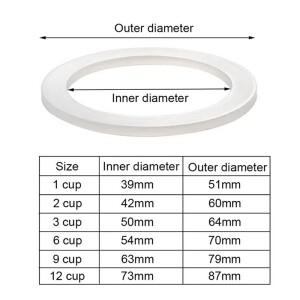 커피 고무 링 비알레티 가스켓 유연한 와셔 교체 컵 모카 포트 에스프레소 메이커 부품 1개