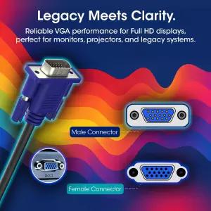 카도 VGA 케이블 5피트 비디오 그래픽 배열 1920x1080 FHD 60Hz 고속 남성 대 150m 순정 부품 Sceptre