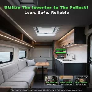 1600W 순수 사인파 전력 인버터 LVYUAN 3000W 피크 12V DC-AC 120V 차량용 컨버터 RV 오프 그리드 태양광
