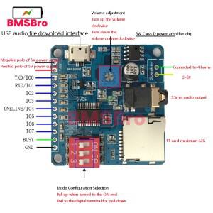 음성 사운드 재생 모듈 Arduino MP3 플레이어 UART I/O 트리거 클래스 D 증폭기 보드 5W 8M 수납함 DY-SV8F