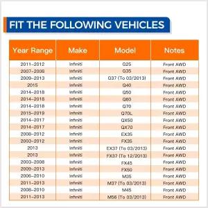 PAROD HA590125 AWD 전륜 베어링 및 허브 어셈블리 Infiniti G25 G35 G37 Q40 Q50 Q60 Q70 Q70L QX50 X35