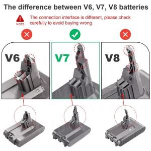 2026 12800mAh 21.6V 리튬 다이슨 호환 V7 배터리 교체용 모터헤드 프로 트리거 애니멀 카+보트 플러피 SV1