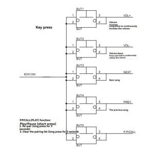 L93A-QCC5125 Bluetooth 5.1 LDAC 무손실 APTX/APTXLL/APTXHD 스테레오 오디오 모듈 DC 3.6- 5.5V 아날로그