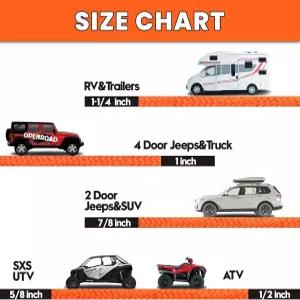 오픈로드 1인치 x 30피트 키네틱 리커버리 로프 헤비 듀티 오프로드 견인 스트랩 지프 트럭 ATV UTV용 탄성