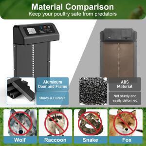 가정용 호환 전기 닭장 문짝 알루미늄 합금 자동 치킨 오프너 타이머 포함