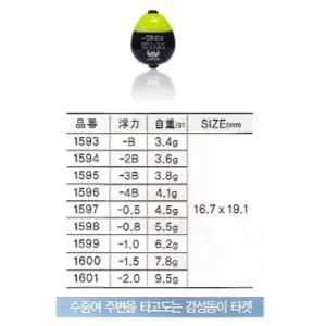 아크 WING 바다수중찌 Max낚시 수중 프라듐 조류관찰 낚시용