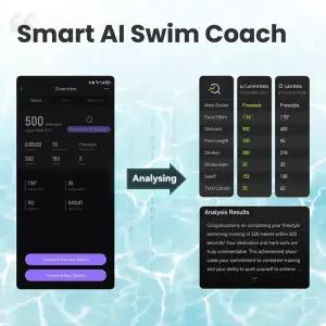 홀로스윔 2 프로 AR 스마트 글래스 고글 안티포그 수영 피트니스 트래커 OLED 메트릭 표시 오픈워터 모드