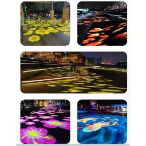 바닥 고보라이트 디자인 37mm Gobo 정적 번호 회전 상점 모델 제작 간판