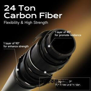 HANDING Pioneer 송어 낚싯대 및 아징 빠른 액션 UL/L 파워 24톤 카본 섬유 TS 세라믹 가이드 링 락 피싱