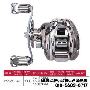 CD2000 오쿠마 신형 낚시릴 6.3:1 기어비 6KG 드랙 파워 BB 클리커 사운드 베이트캐스터