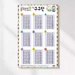 구구단 포스터 벽보 곱셈표 벽그림 숫자 교육 학습 숫자판