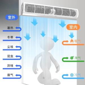 220V KONKA 바람 커튼 커튼 기계 레스토랑 상점 엘리베이터 입구 AI 상업용 무소음 공기 장벽