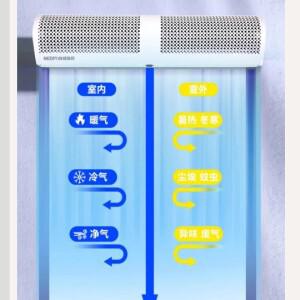 220V 그린 아일랜드 윈드 상업용 에어 커튼 커튼 기계 무소음 타입 1 (매장/레스토랑 입구용)