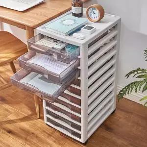 모바일 투명 플라스틱 서랍 보관 캐비닛 다층 상자 파일 바퀴 달린 네일 s