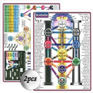 참조 차트 카발라 생명의 나무 차크라 아르볼 데 라 비다 스텐실 작은 케메틱 트리 8x11 양면 인쇄