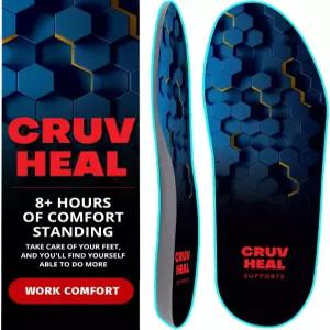 신규 작업용 편안한 기립성 깔창 - 피로 방지 신발 삽입 남성 여성 로우 아치 지지대 충격 흡수 발 블루