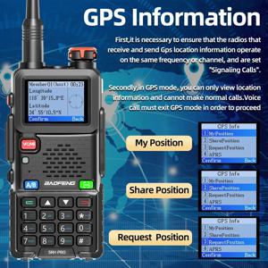 Baofeng UV-5RH PRO GPS 워키 토키 멀티 밴드 무선 복사 주파수 유형-C 충전기 업그레이드 UV-5R UV-17 Pro Gps Ham Radio