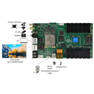 YCX Sale HD-C16L LED 패널 제어 카드 풀 컬러 와이파이 컨트롤러 Hub75 모듈 시스템 보드