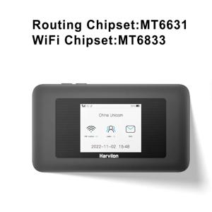 휴대용 5G WiFi 6 MiFi 핫스팟 라우터 (SIM 카드 슬롯 포함) - 고속 인터넷 포켓 기기
