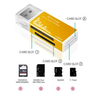 SD 카드 리더기 4 In 1 포트 USB2.0 메모리 TF 카드 SDHC MMC/RS MMC PRO/MS DUO M2 어댑터 노트북 데스크탑 PC 컴퓨터 카메라