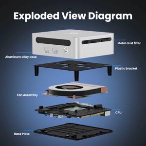 DIY 게이밍 컴퓨터 4K 출력, WiFi6, 휴대용 사무용 컴퓨터 데스크탑 가정용 저가형 미니 PC AMD Ryzen 7 4750U 탑재