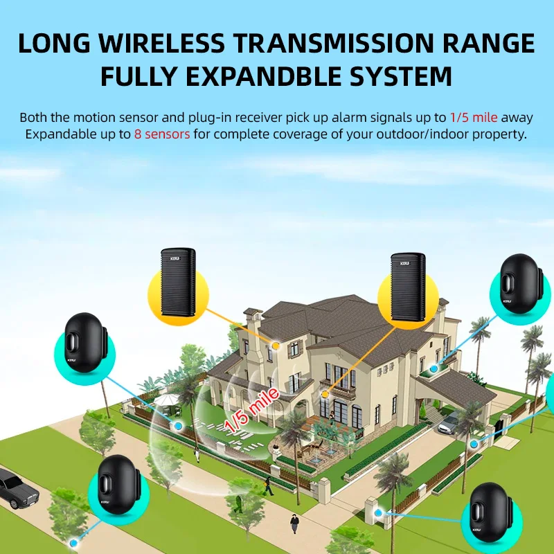 KERUI DW9 차고 경보 무선 진입로 환영 도난 경보기 방수 야외 PIR 모션 센서 감지기 보안 보호