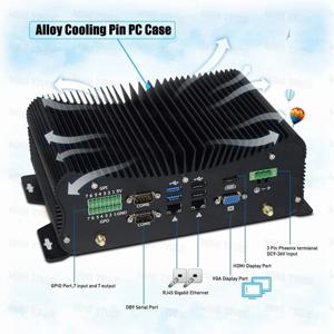팬리스 6xCOM RS232 내장형 산업용 컴퓨터 코어 i7-1355U 1260P GPIO 2x2.5G 랜 HD VGA 4G SIM 리눅스 공장용 비즈니스 PC 박스
