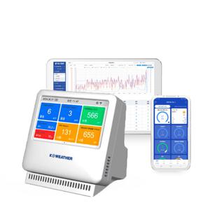 IAQ-Rn 라돈 실내 공기측정기 침대 매트리스 새집증후군