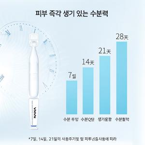 TEMU 작지만 강력한 1.3ml, 피부 속부터 달라진다
