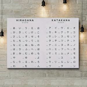 TEMU 2D 플랫, 2D 플랫, 2D 플랫 '1개 캔버스 그림, 일본어 글자 캔버스 포스터, 히라가나 및 카타카나 문자가 특징인 벽걸이 예술, 가족 및 친구를 위한 재미있는 선물, 침실, 주방, 거실, 호텔의 액자 없는 장식에 적합