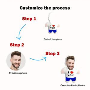 TEMU 맞춤형 개인화 사진 얼굴 베개, 