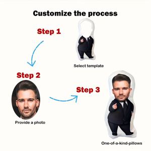 TEMU 맞춤 사진 베개, 생일, 기념일, 결혼식 맞춤 얼굴 디자인 베개, 세탁기 사용 가능, 크리스마스, 발렌타인데이, 할로윈, 추수감사절, 이벤트 장식, 부드러운 질감, 만화 테마, 튼튼한 소재를 위한 특별한 선물