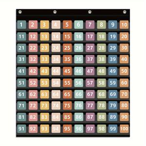 TEMU 학생용 넘버 파우치 100개 투명 포켓 포함. 블랙 옥스포드 천 넘버 파우치 150장 양면 넘버 카드 포함, 교실, 가정 계산, 숫자, 수학 계산, DIY 글자 활동 등 교실 교육 활동에 적합, 나만의 단어와 문장 만들기