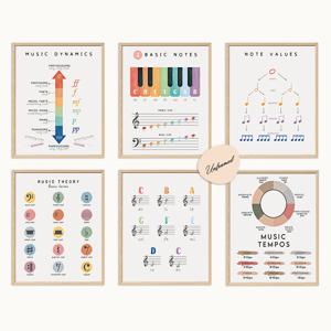 TEMU 인쇄 그림, 방 장식 6개 음악 이론 포스터, 액자 없는 교육용 피아노 & 음악 교육 차트, 8x10인치, 초보자 & 교사에게 이상적, 사무실 & 교실 장식, 영감, 식당, 방 장식에 완벽