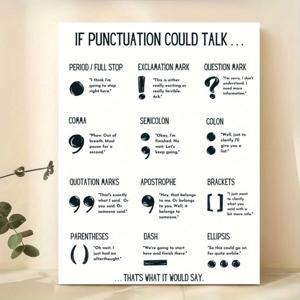 TEMU [인쇄 그림] 1개, 교육용 미술, 문장 부호 포스터, 영어 교실 장식, 중학교 프린트, 고등학교 영어, 영어 문법 포스터, 복도, 가을 장식, 방 장식에 이상적인 선물, 액자 없음