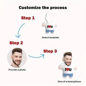 TEMU 맞춤 사진 크리에이티브 