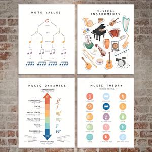 TEMU 교실용 음악 포스터, 음악 이론 및 교육 벽 장식, 악기 가족과 음표 프린트, 초등학생 교실을 위한 교육적 데코 - 액자 없음 4종 세트 (8x10), 2D 평면, 방 꾸미기에 완벽