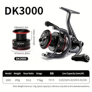 TEMU The 1000-7000 시리즈 13+1BB 스피닝 낚시 릴은 최대 드랙이 15KG이며 PA66 복합 재질로 제작된 바디를 특징으로 합니다. 바닷물 및 민물 낚시에 적합합니다.
