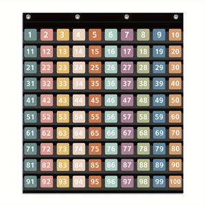 TEMU 학생용 넘버 파우치 100개 투명 포켓 포함. 블랙 옥스포드 천 넘버 파우치 150장 양면 넘버 카드 포함, 교실, 가정 계산, 숫자, 수학 계산, DIY 글자 활동 등 교실 교육 활동에 적합, 나만의 단어와 문장 만들기