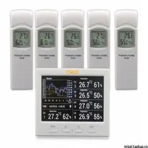 비닐하우스 농업용온도계 온도 농업용 무선 온습도계 디지털