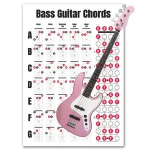 베이스기타 코드표 입문용베이스기타 운지 기초